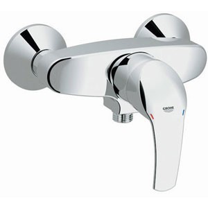 MIT. DCHE EUROSMART GROHE