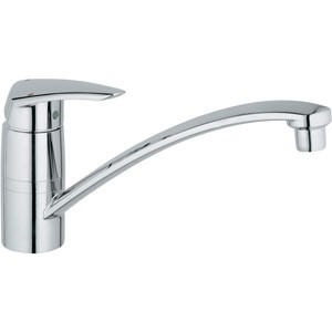 MIT. EVIER EURODISC MONOTROU BEC ORIENTABLE CHR GROHE